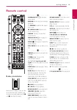 Предварительный просмотр 13 страницы LG LHB306 Owner'S Manual