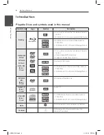 Предварительный просмотр 8 страницы LG LHB326 Owner'S Manual