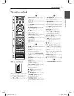 Предварительный просмотр 13 страницы LG LHB326 Owner'S Manual