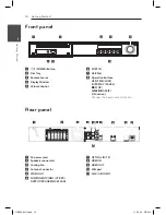 Предварительный просмотр 14 страницы LG LHB326 Owner'S Manual