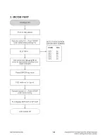 Preview for 7 page of LG LHB535 Service Manual