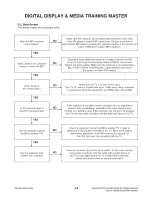 Preview for 21 page of LG LHB535 Service Manual