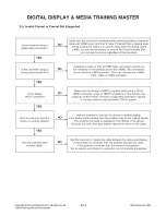 Preview for 24 page of LG LHB535 Service Manual