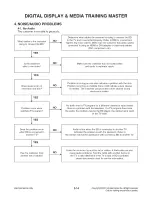 Preview for 27 page of LG LHB535 Service Manual