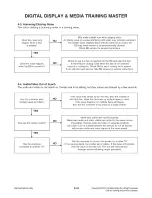 Предварительный просмотр 29 страницы LG LHB535 Service Manual