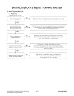 Preview for 30 page of LG LHB535 Service Manual