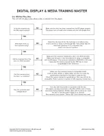 Preview for 34 page of LG LHB535 Service Manual