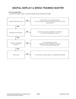 Предварительный просмотр 48 страницы LG LHB535 Service Manual