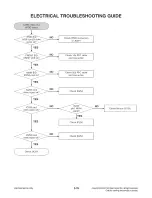 Preview for 89 page of LG LHB535 Service Manual