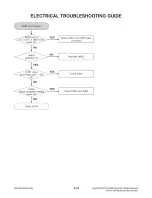 Preview for 91 page of LG LHB535 Service Manual