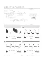 Предварительный просмотр 95 страницы LG LHB535 Service Manual