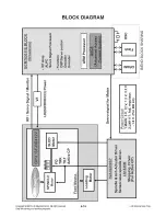 Предварительный просмотр 150 страницы LG LHB535 Service Manual