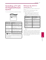 Preview for 61 page of LG LHB536 Owner'S Manual