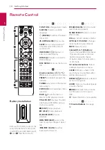 Предварительный просмотр 10 страницы LG LHB645 Owner'S Manual