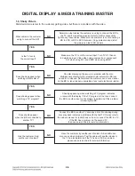 Preview for 20 page of LG LHB645 Service Manual