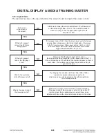 Предварительный просмотр 39 страницы LG LHB645 Service Manual