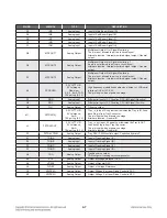 Preview for 108 page of LG LHB645 Service Manual