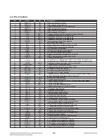 Preview for 110 page of LG LHB645 Service Manual