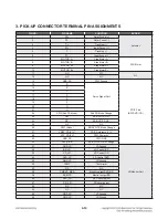 Preview for 111 page of LG LHB645 Service Manual