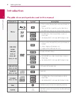 Preview for 8 page of LG LHB645N Owner'S Manual