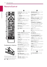 Preview for 10 page of LG LHB645N Owner'S Manual