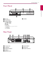 Preview for 11 page of LG LHB645N Owner'S Manual