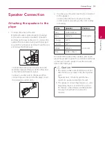 Preview for 13 page of LG LHB675 Owner'S Manual