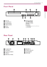 Предварительный просмотр 11 страницы LG LHB725W Owner'S Manual