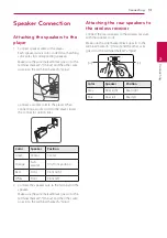 Предварительный просмотр 13 страницы LG LHB725W Owner'S Manual