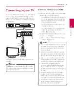 Предварительный просмотр 15 страницы LG LHB725W Owner'S Manual