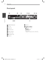 Предварительный просмотр 14 страницы LG LHB975 Owner'S Manual