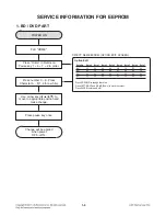 Предварительный просмотр 6 страницы LG LHB976 Service Manual