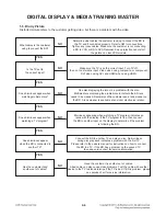 Предварительный просмотр 21 страницы LG LHB976 Service Manual