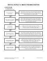 Preview for 22 page of LG LHB976 Service Manual