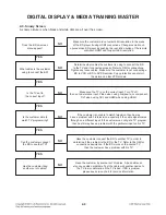 Preview for 24 page of LG LHB976 Service Manual