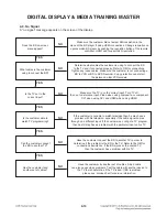 Предварительный просмотр 25 страницы LG LHB976 Service Manual