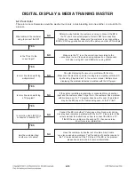 Предварительный просмотр 28 страницы LG LHB976 Service Manual