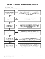 Preview for 30 page of LG LHB976 Service Manual