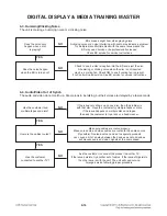 Preview for 31 page of LG LHB976 Service Manual