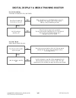 Предварительный просмотр 34 страницы LG LHB976 Service Manual