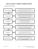 Preview for 35 page of LG LHB976 Service Manual