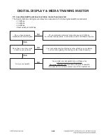 Preview for 45 page of LG LHB976 Service Manual