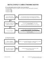 Preview for 51 page of LG LHB976 Service Manual