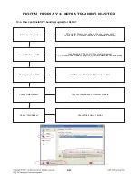 Предварительный просмотр 56 страницы LG LHB976 Service Manual