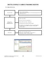 Предварительный просмотр 58 страницы LG LHB976 Service Manual