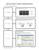 Предварительный просмотр 60 страницы LG LHB976 Service Manual