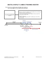 Preview for 66 page of LG LHB976 Service Manual