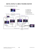 Предварительный просмотр 80 страницы LG LHB976 Service Manual