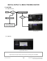 Preview for 83 page of LG LHB976 Service Manual