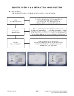 Preview for 91 page of LG LHB976 Service Manual